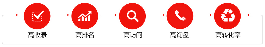 午夜视频久久久一区二区